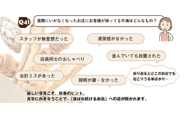 ベーカリーパートナー